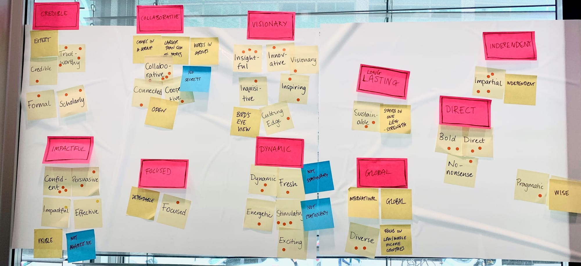 Behind the new website and brand for think tank SEDRIC