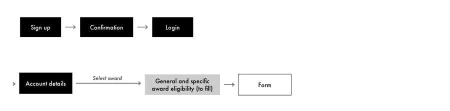 Screen Shot 2015-07-14 at 12.59.44