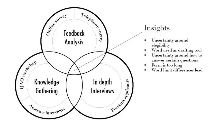 Screen Shot 2015-07-14 at 12.15.47